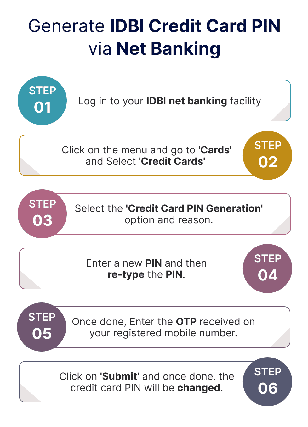 Generate IDBI Credit Card PIN via Net Banking